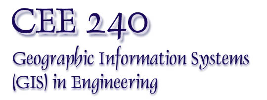 People can be divided into three groups: 
Those who make things happen, 
those who watch things happen, and 
those who wonder what happened.